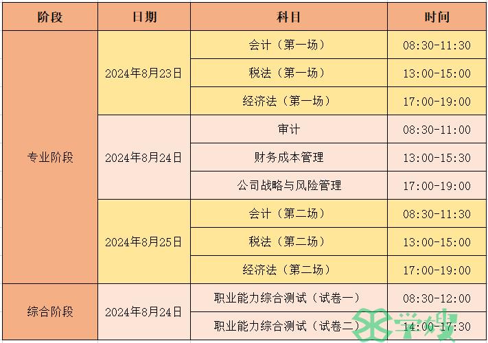 2024年上海注会缴费开始时间：6月13日