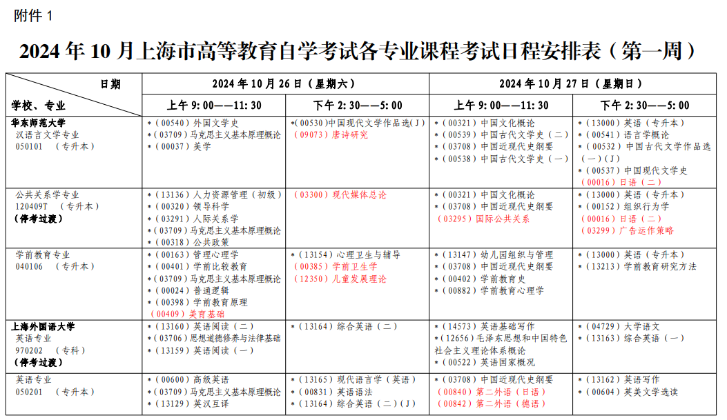 2024年10月上海闸北自考时间安排表（10月26日-27日、11月02日）