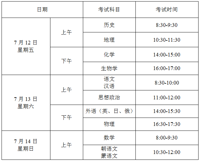 2024年7月辽宁抚顺高中学业水平合格性考试时间：7月12日-14日