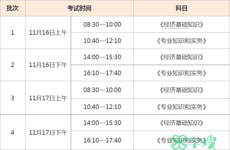 考生咨询：初级经济师一年考一科可以吗