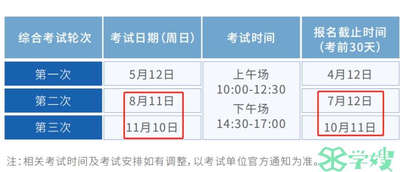 2024下半年心理咨询师考试条件、形式、时间及题型