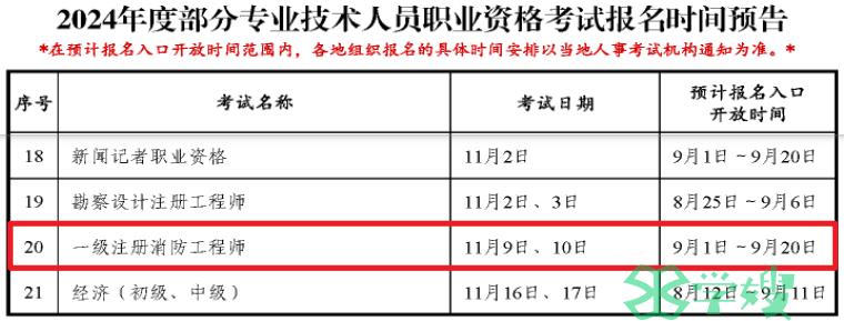 一级消防工程师