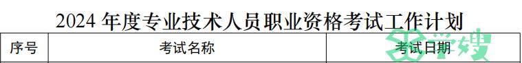 2024年考个导游证需要什么条件，要求普通话吗？