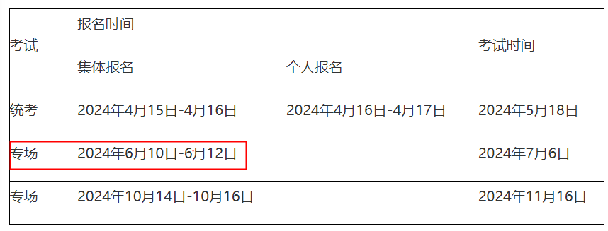 山东2024年期货从业资格考试报名时间：6月10日-6月12日