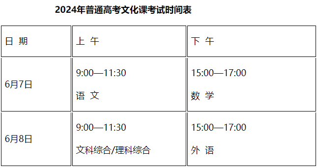 新疆乌鲁木齐高考时间2024年具体时间：6月7日-8日