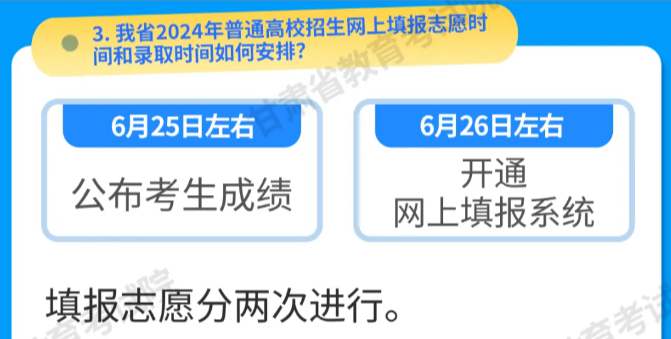 2024年甘肃定西高考志愿填报入口开通时间：6月26日左右