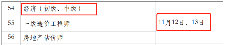 2022年中级经济师什么时间考？2