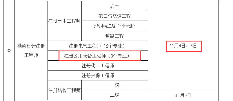 浙江人事考试网公布2023年暖通工程师考试时间：11月4日-5日