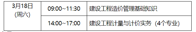 江苏2022年度（南京、苏州、南通、泰州考区）二级造价工程师考试补考的通知