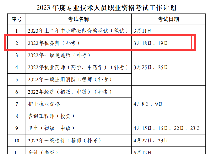 2022年再次延期税务师考试