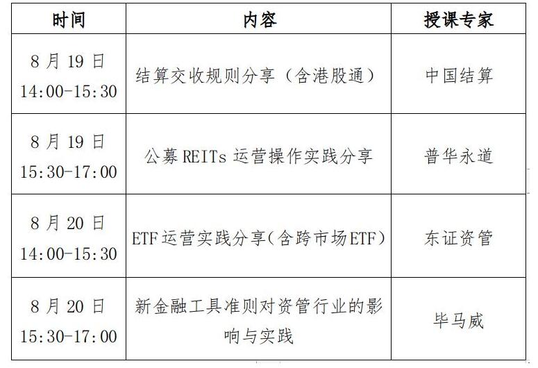 基金运营业务培训