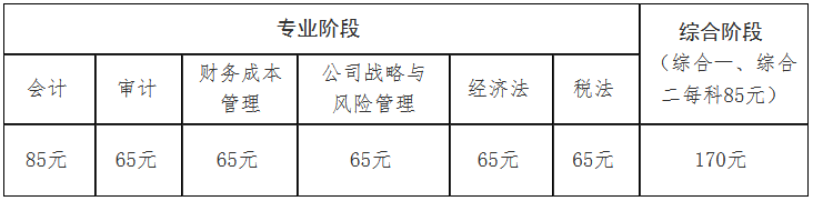 2023年广东深圳注册会计师考试报名简章