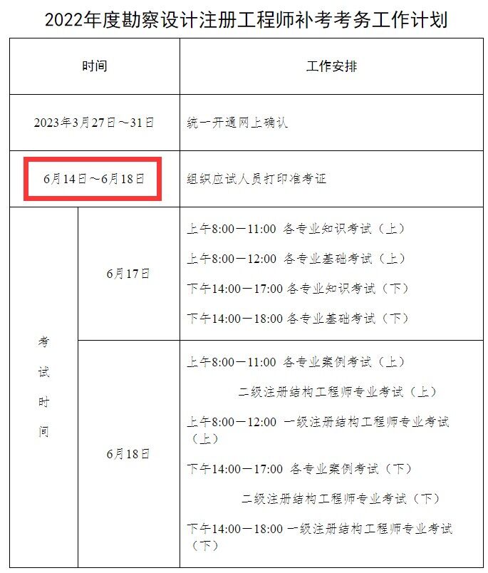 2022年河北省注册岩土工程师补考准考证打印时间公布