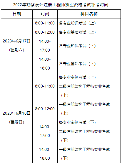 新疆人事考试中心发布2022年岩土工程师补考的考务通知