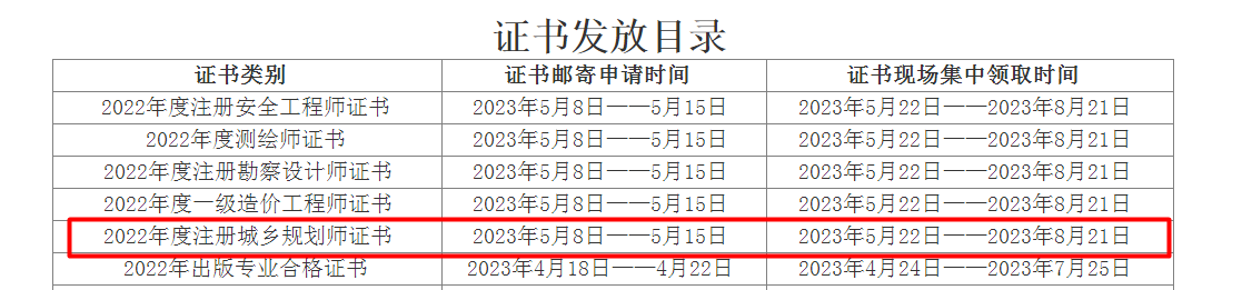 城乡规划师