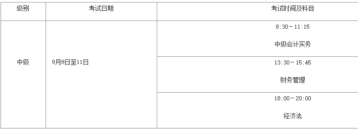 2023年平顶山中会考试日程