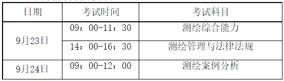 日程