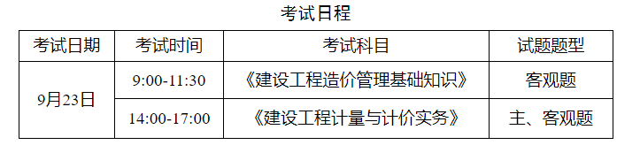 2023年山东日照二级造价师职业资格考试温馨提示