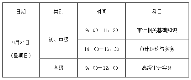 考试科目