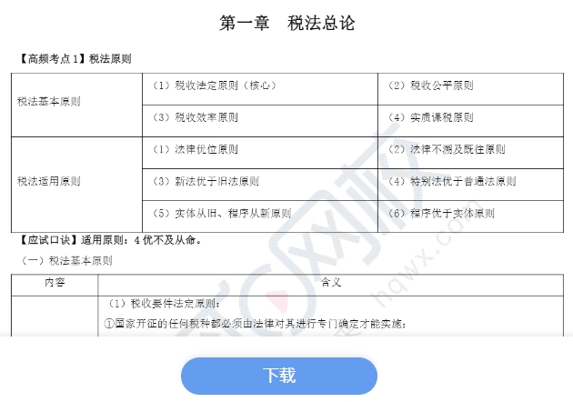 2024年注册会计师税法高频考点汇总