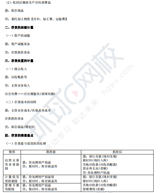 2023年注册会计师会计分录汇总2