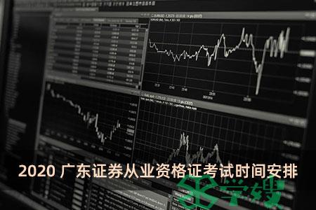 2020广东证券从业资格证考试时间安排