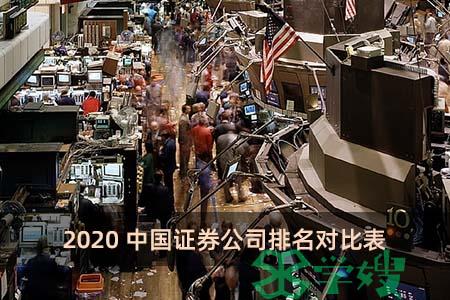 2020中国证券公司排名对比表