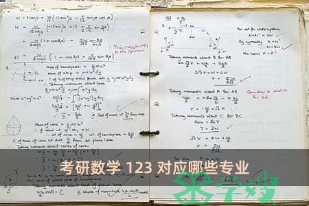 考研数学123对应哪些专业